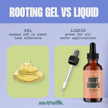 Load image into Gallery viewer, Root Drops - For Propagations & Repotting