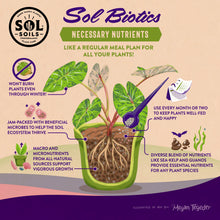 Load image into Gallery viewer, Necessary Nutrients - All-Natural Fertilizer
